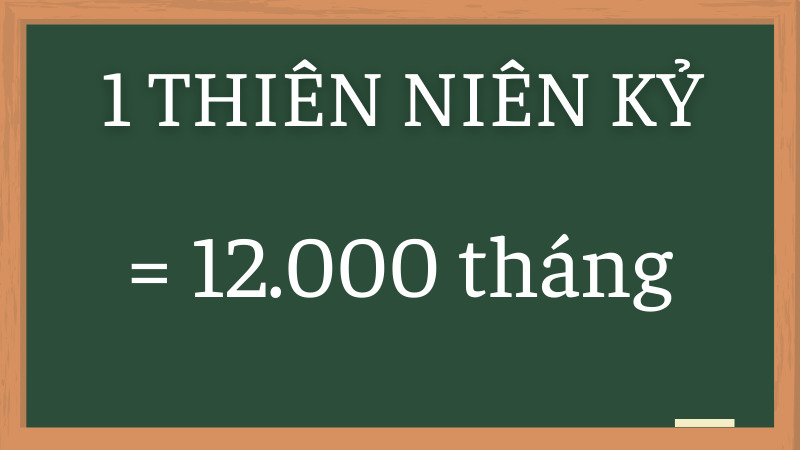 Một thiên niên kỷ có bao nhiêu tháng