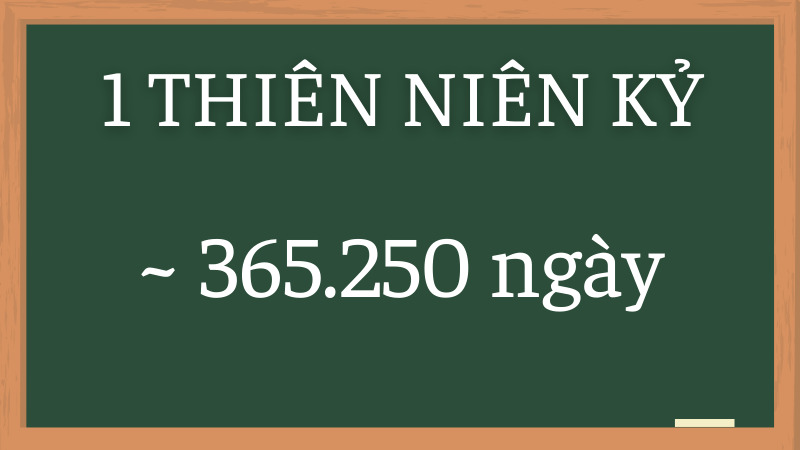 Một thiên niên kỷ có bao nhiêu ngày