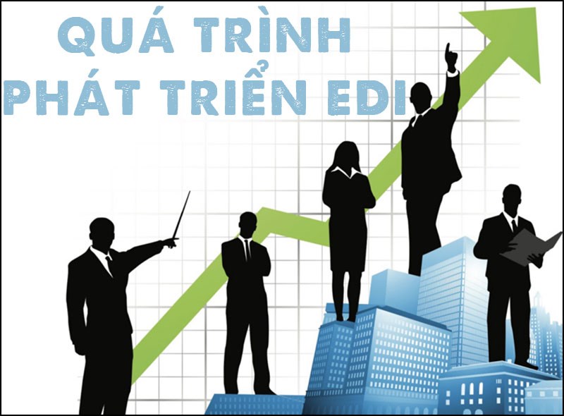 Quá trình phát triển EDI