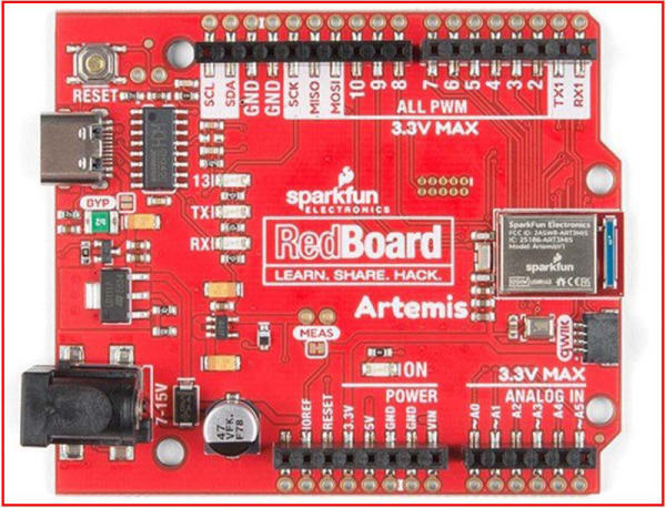 Một số mạch Arduino thường sử dụng