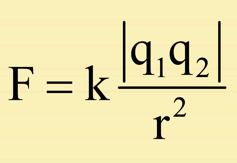 Công thức tính lực tương tác giữa hai điện tích điểm