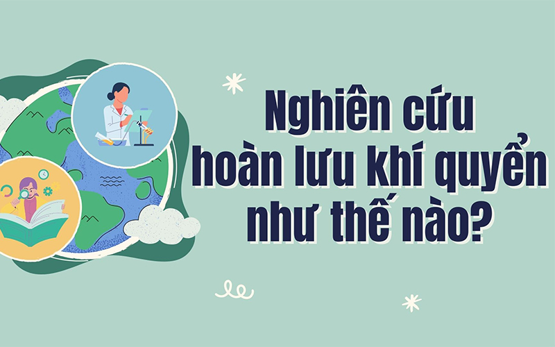 Nghiên cứu hoàn lưu khí quyển như thế nào?