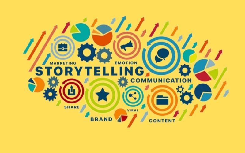 Tạo buzz bằng "storry telling"