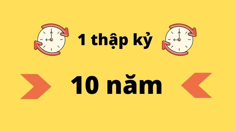 1 thập kỷ có 10 năm