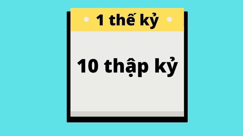 1 thế kỷ bằng 10 thập kỷ