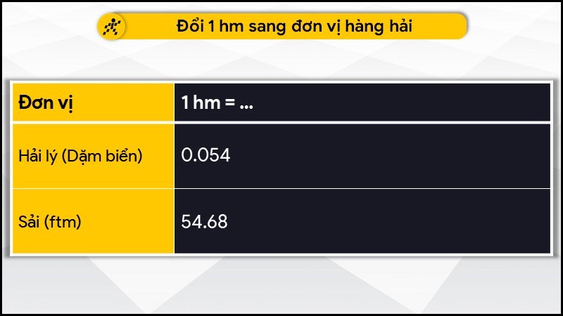 Đổi 1 hm sang đơn vị hàng hải