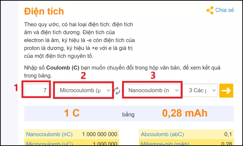 Lần lượt nhập số, đơn vị cần chuyển và đơn vị muốn chuyến