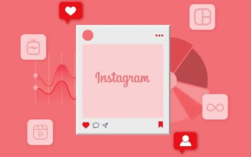 Instagram được ra mắt vào năm 2010 và ứng dụng này được thành lập bởi Kevin Systrom và Mike Krieger