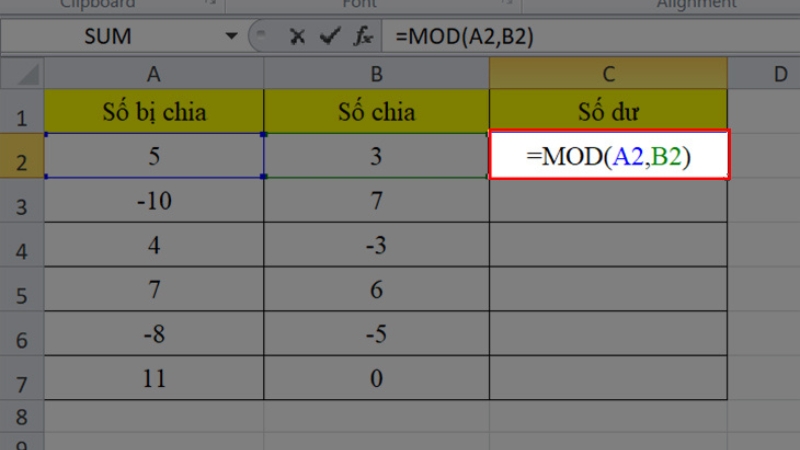 Mod trong tin học là một hàm tính toán