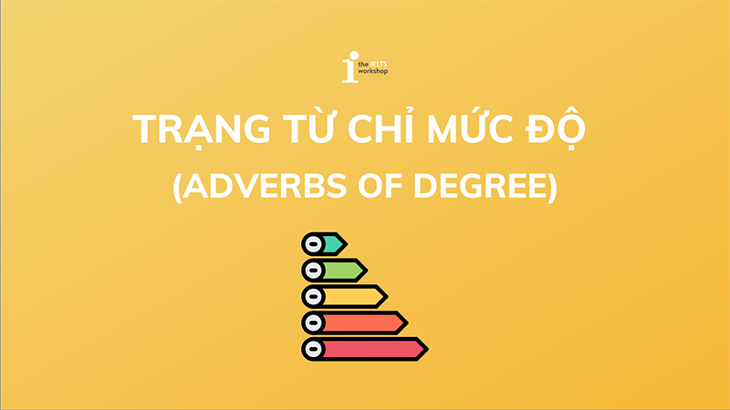 Trạng từ chỉ mức độ