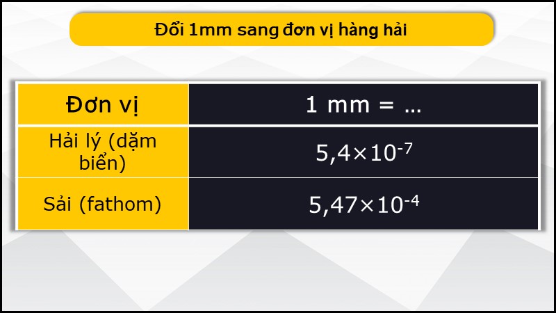 Đổi 1mm sang đơn vị hàng hải