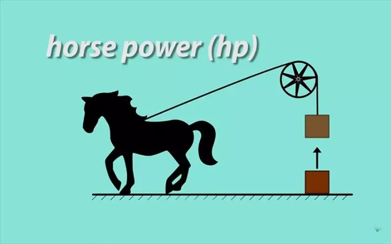 Một mã lực (horsepower - HP) có nhiều giá trị quy đổi khác nhau