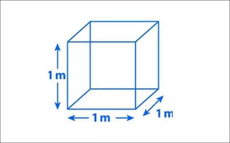 Đề-xi-mét khối là đơn vị đo thể tích được mở rộng từ đơn vị mét khối (m3)