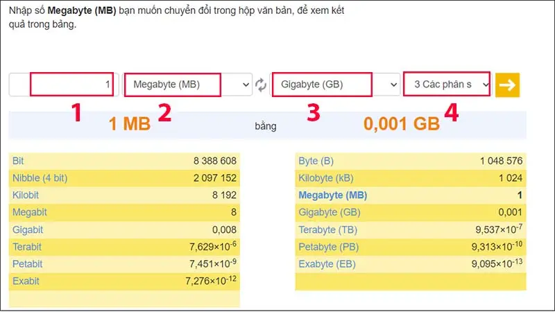 Nhập các giá trị cần chuyển đổi 