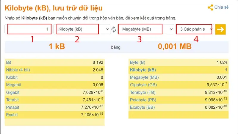 Nhập các giá trị theo thứ tự 