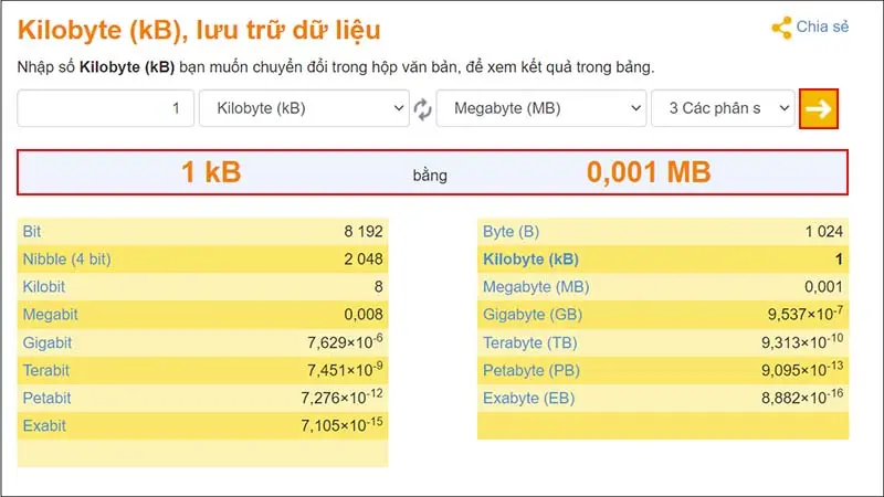 Xem kết quả 