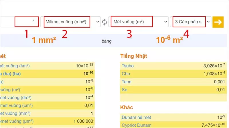 Nhập các giá trị cần chuyển đổi