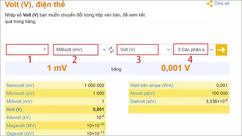 Nhập các giá trị theo thứ tự