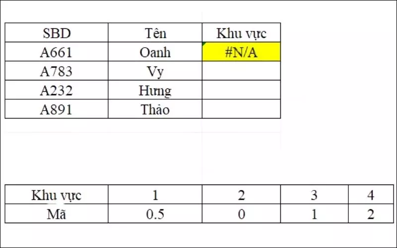 Chỉ cần chỉnh các dữ liệu trên bảng tra cứu và ở ô công thức