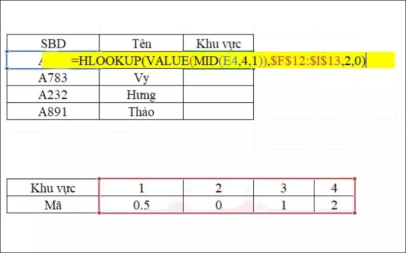 Kết quả sẽ được xuất ra