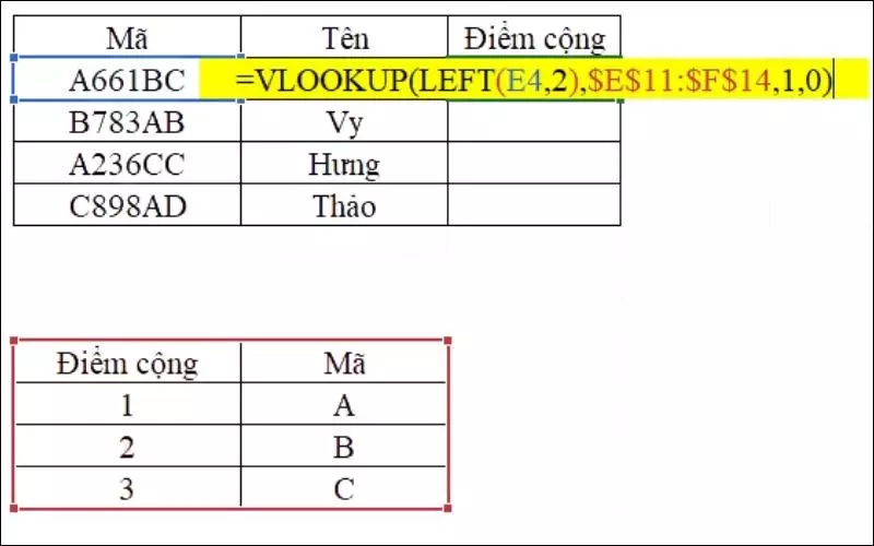 Chỉ cần kiểm tra và chỉnh lại giá trị trong hàm LEFT cho đúng