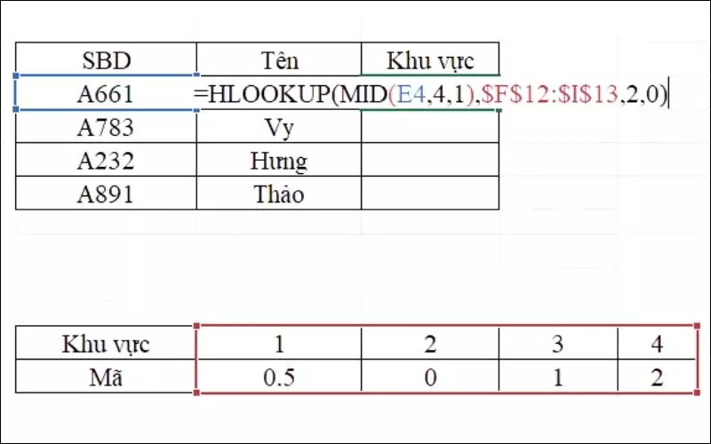 Dùng hàm HLOOKUP để tra cứu thông tin từ bảng