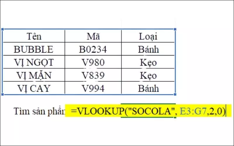 Lỗi N/A gặp nhiều nhất khi chúng ta thao tác hàm VLOOKUP, HLOOKUP hay IF