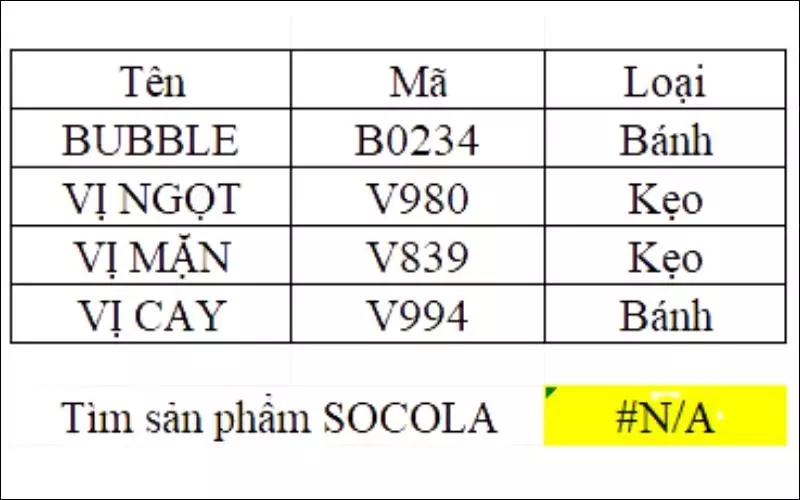 Nhập hàm VLOOKUP để truy xuất dữ liệu "SOCOLA"