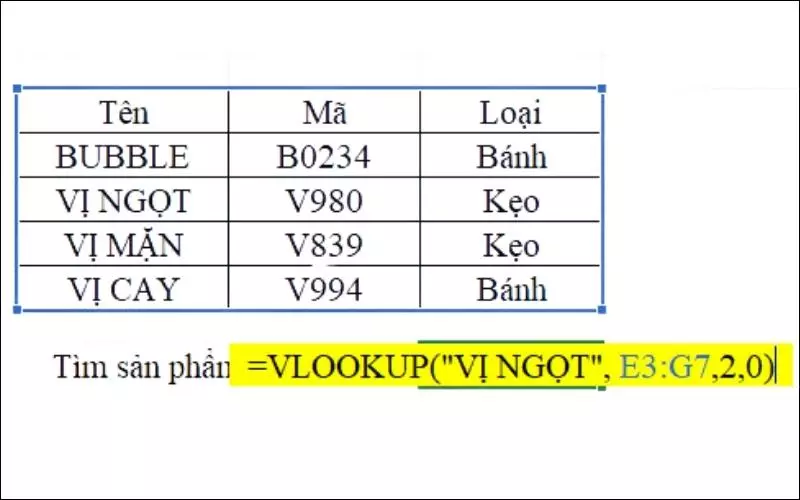 Kiểm tra dữ liệu, xem xét lại sản phẩm cần tìm