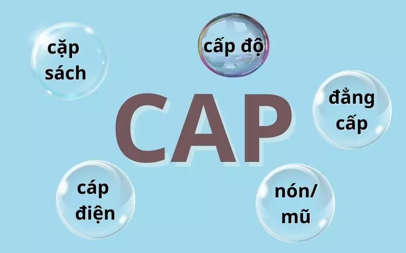 Trong tiếng Việt, "Cap" là từ không dấu