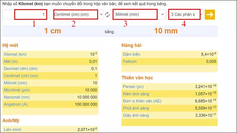 Nhập các giá trị cần chuyển đổi