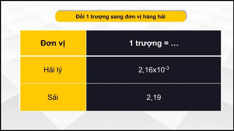 Hệ Hàng hải