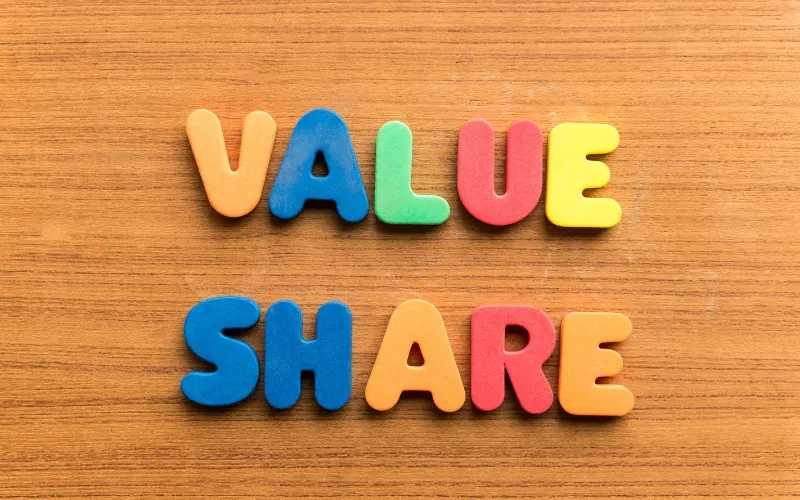 Shared Values có ảnh hưởng tới tất cả các nhân tố còn lại