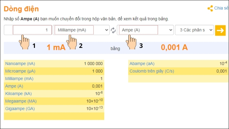 Nhập số lượng muốn chuyển