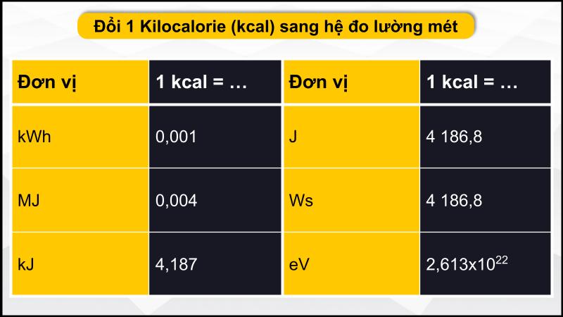 Hệ đo lường mét