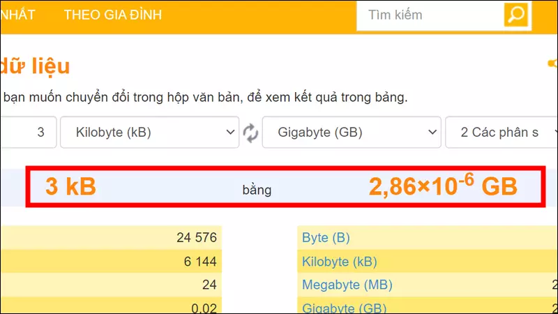 Xem kết quả hiển thị