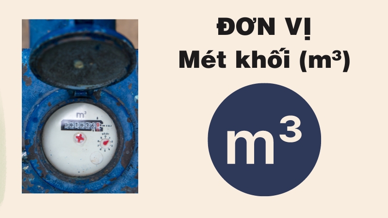 Đơn vị mét khối