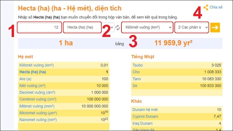 Đổi hecta (ha) bằng công cụ Convert World