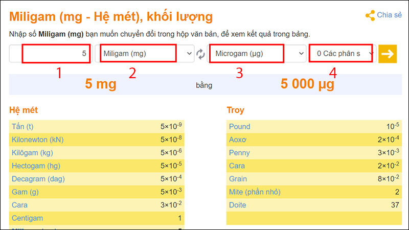 Nhập giá trị bạn muốn quy đổi