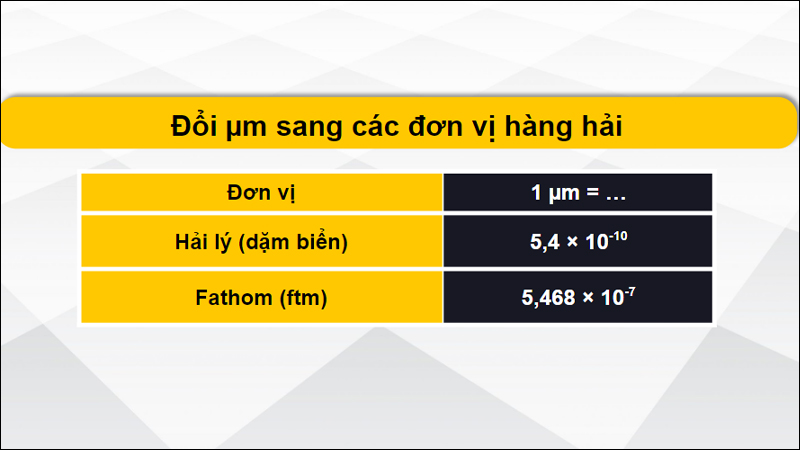 Quy đổi µm sang các đơn vị hàng hải