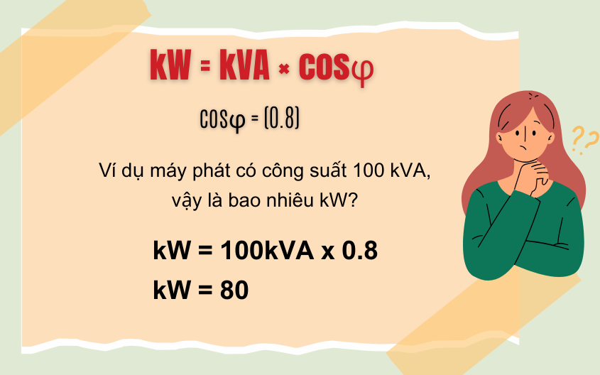 Cách đổi kVA sang kW