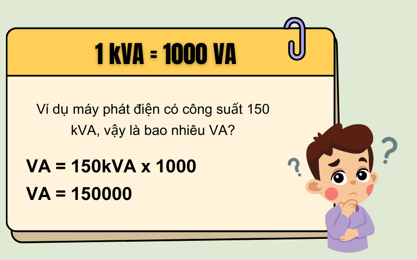 Cách đổi kVA sang VA