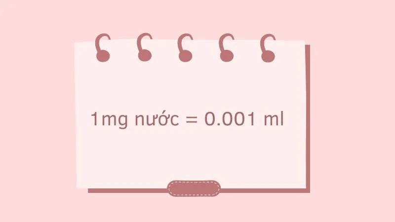 1mg nước = 0.001 ml 