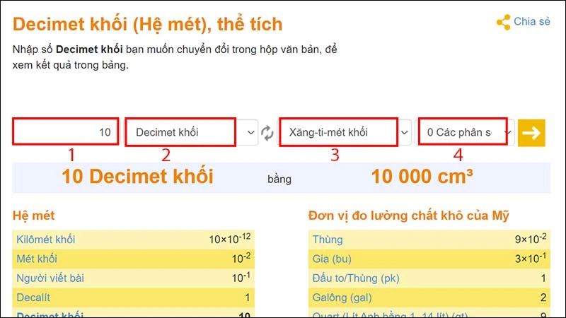 Nhập các giá trị cần chuyển đổi