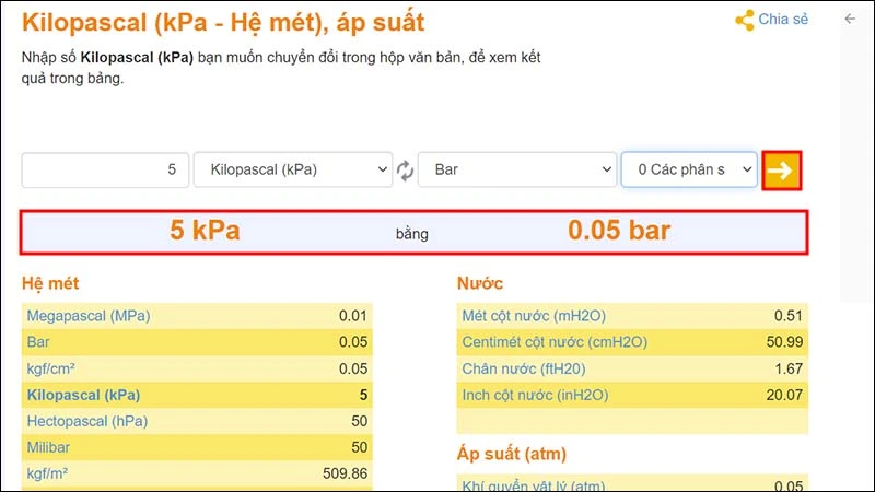 Xem kết quả