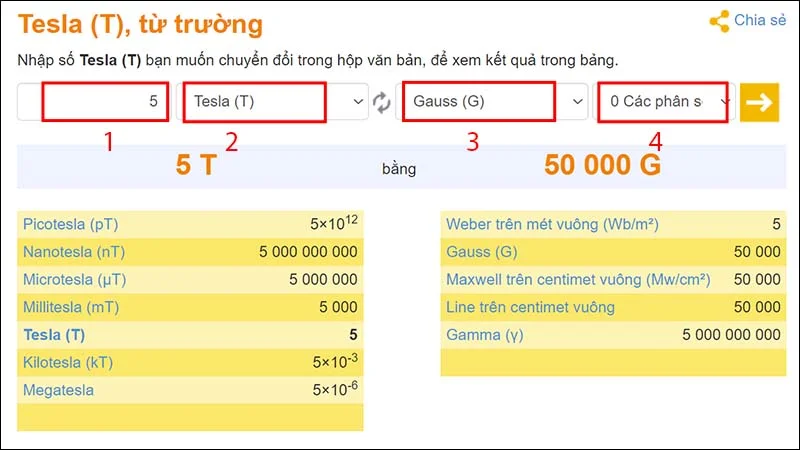 Nhập các giá trị cần chuyển đổi