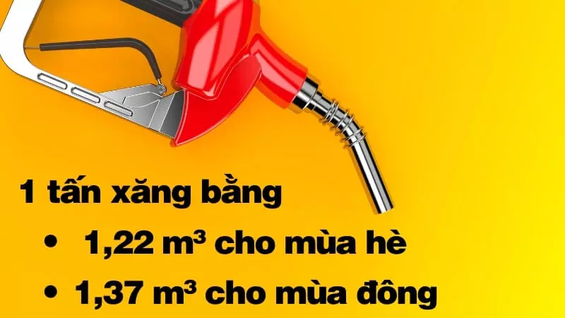 Chuyển đổi từ tấn sang mét khối cho xăng