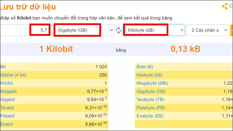 Nhập số lượng muốn chuyển