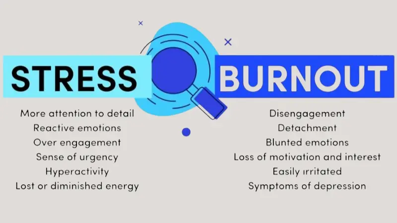 Phân biệt burn out và stress