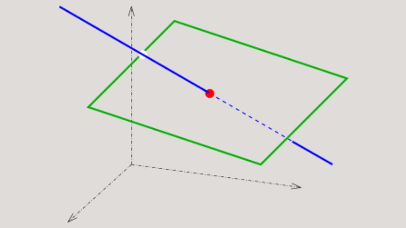 Giao điểm giữa đường thẳng và một mặt phẳng